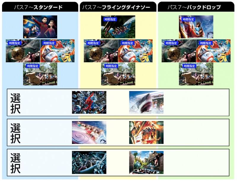 人気メーカー・ブランド USJ エクスプレスパス agapeeurope.org